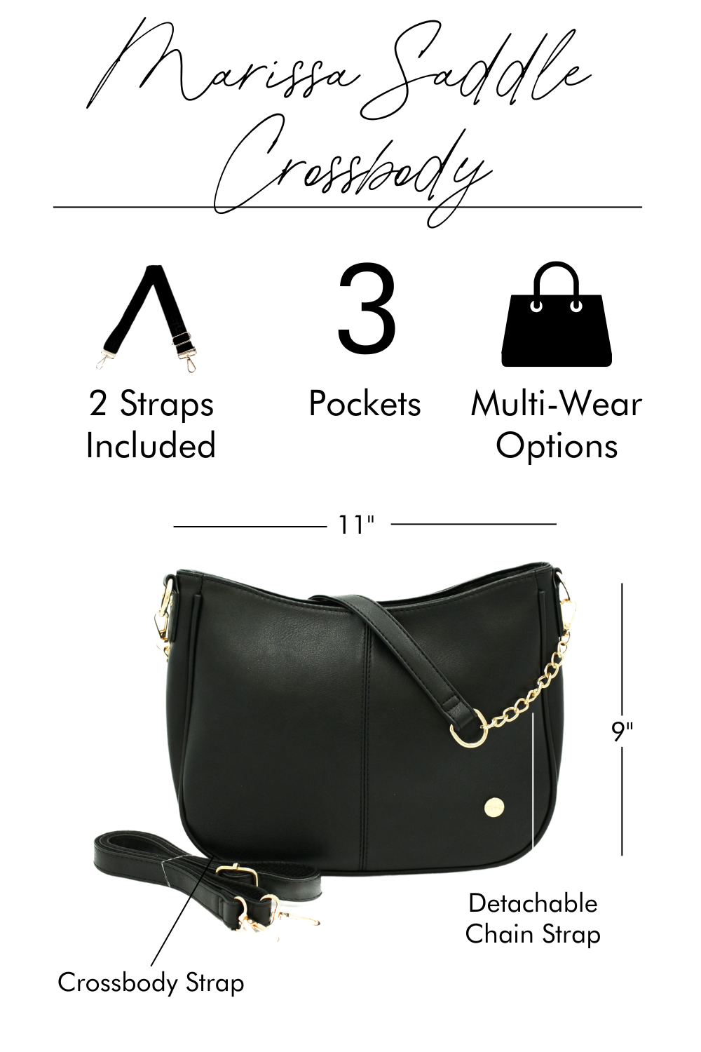 A graphic image showing the features of a black Modern + Chic Marissa Saddle Crossbody bag with two straps included, and three interior pockets.
